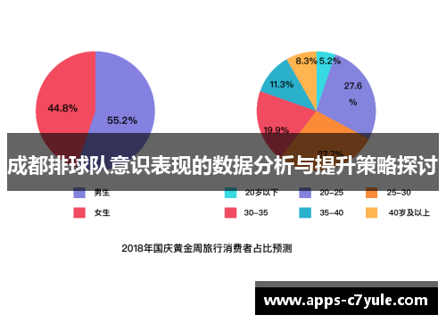 成都排球队意识表现的数据分析与提升策略探讨