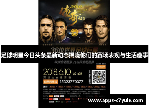 足球明星今日头条最新动态揭晓他们的赛场表现与生活趣事